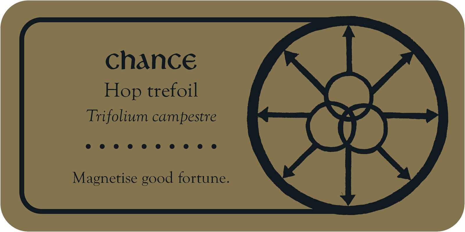 Medieval Herb Sigils by Priestess Moon