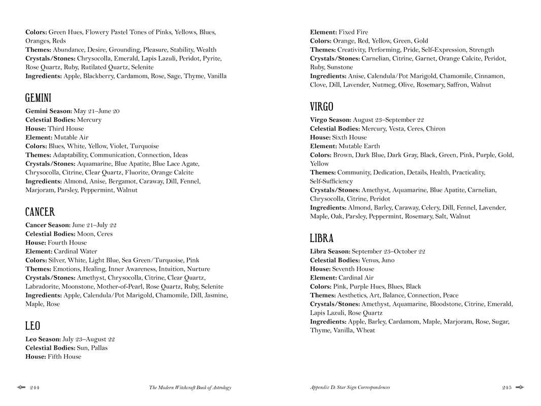 Modern Witchcraft Book of Astrology by Julia Halina Hadas