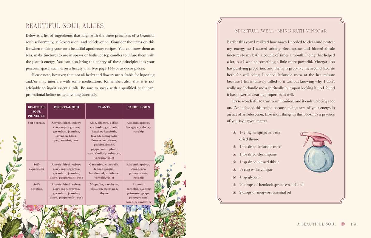 The Beauty Apothecary – Nourish Your Inner Light, Sacred Self-Care & Radiant Confidence