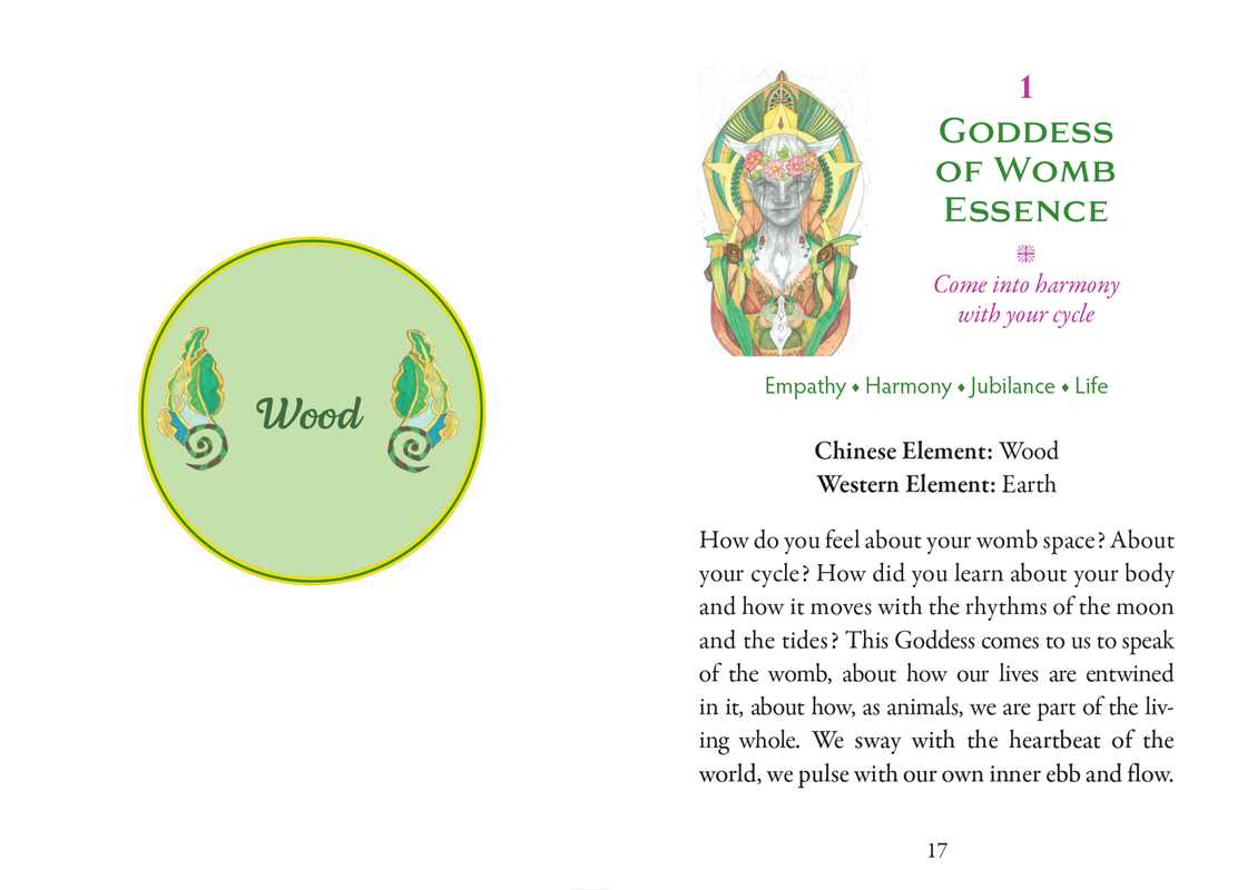 Elemental Goddess Oracle by Bronwyn Millar