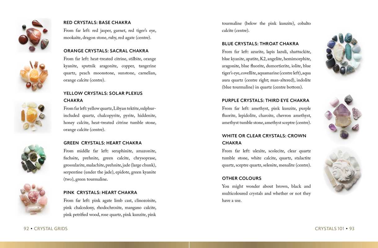 Crystal Grids: Master the Secrets of Manifestation by Nicola McIntosh