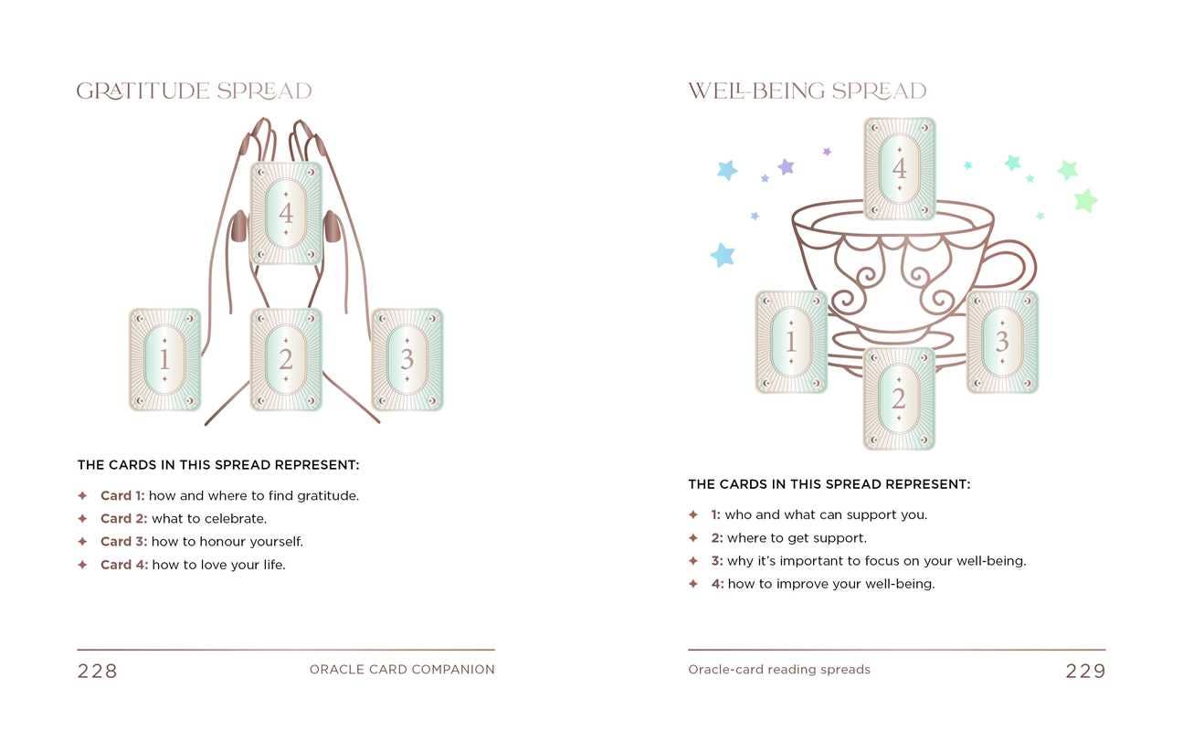 Oracle Card Companion – A Spiritual Guide to Reading Oracle Cards with Clarity & Confidence