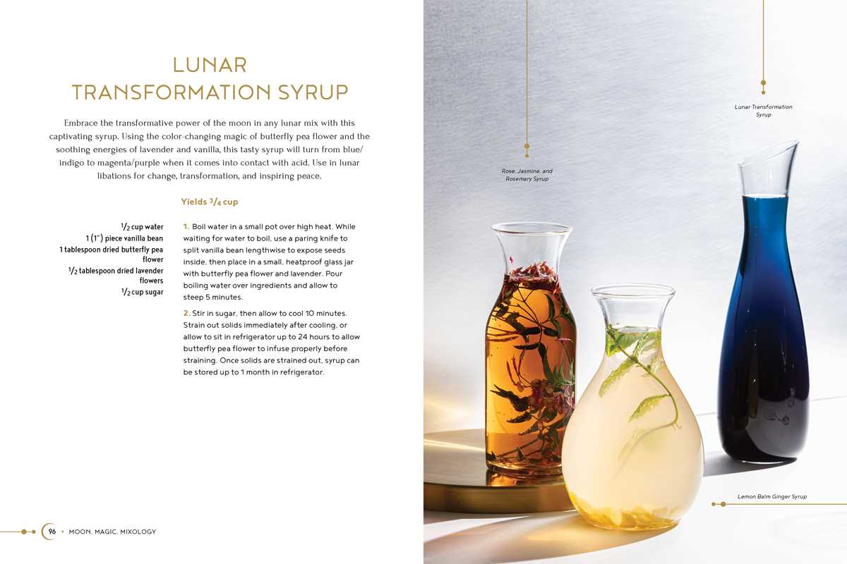 Moon, Magic, Mixology – Lunar Cocktails, Moon Magic & Celestial Ritual Drinks