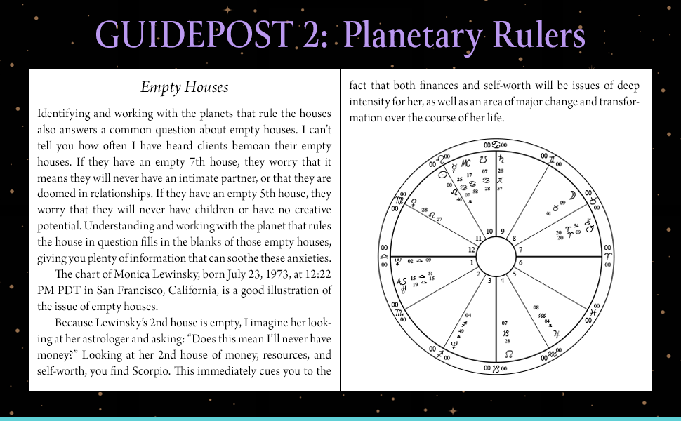 How to Read & Interpret a Birth Chart: Natal Astrology