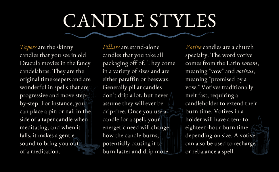 The Big Book of Candle Magic