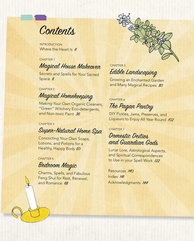 Green Witch at Home by Cerridwen Greenleaf