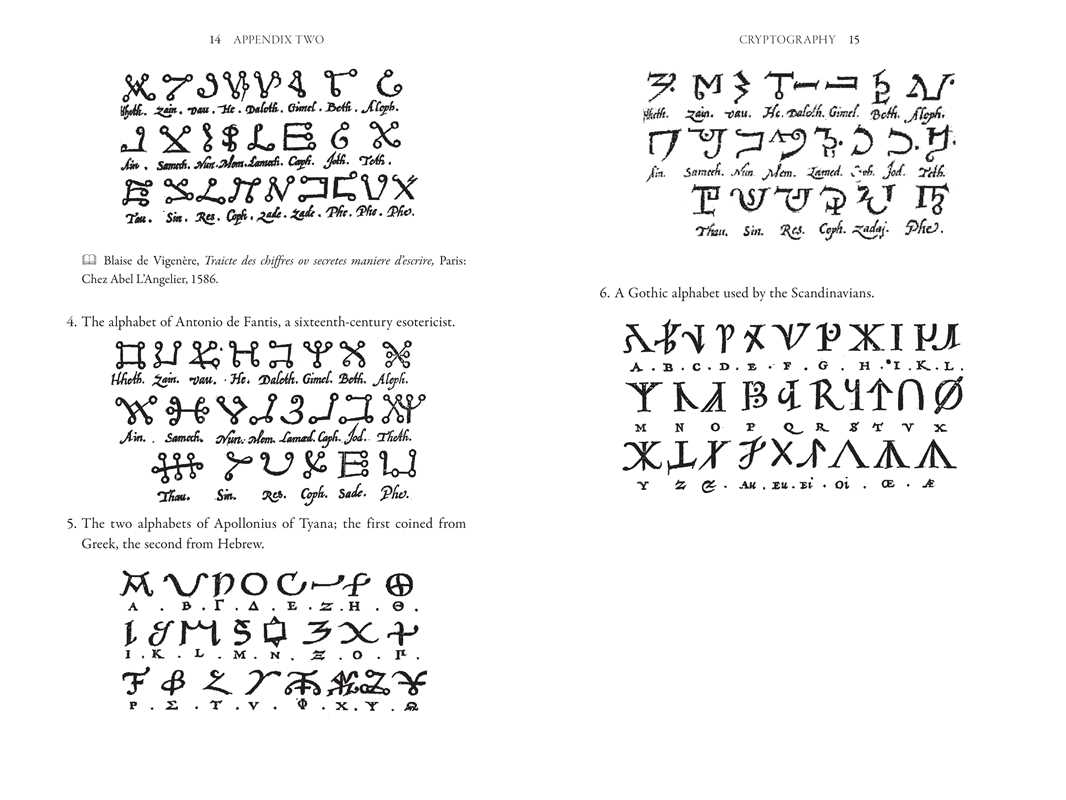 Dictionary of Ancient Magic Words and Spells by Claude Lecouteux