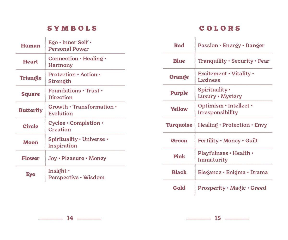 The Angel Number Oracle: A 55-Card Deck and Guidebook