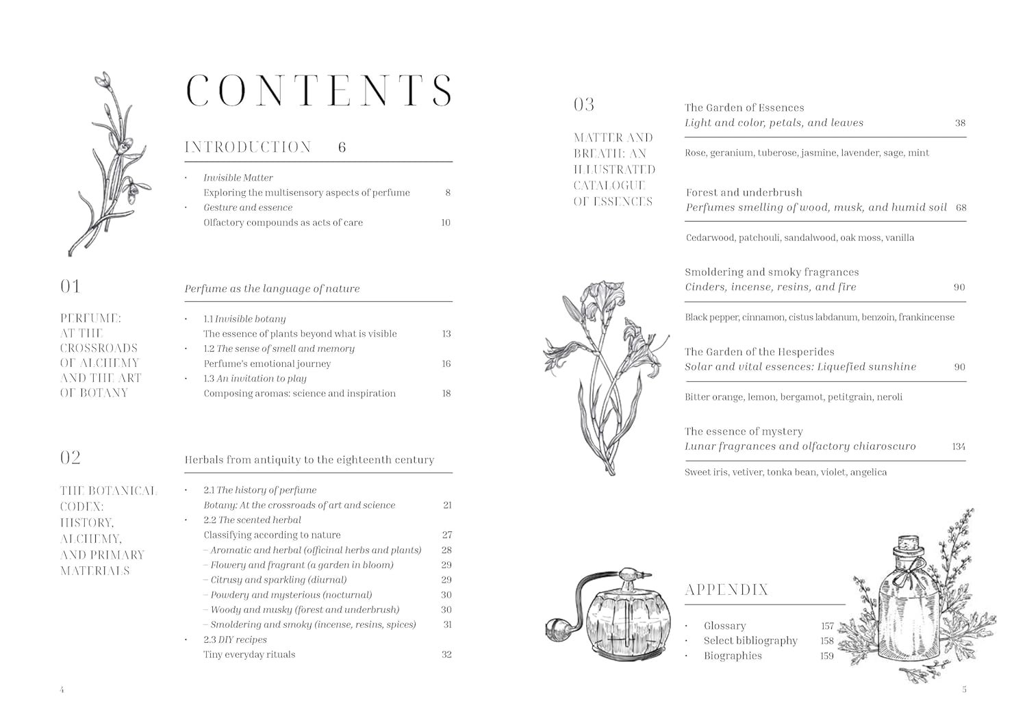 Olfactory Code: Unveiling the Alchemy of Botanical Perfumery