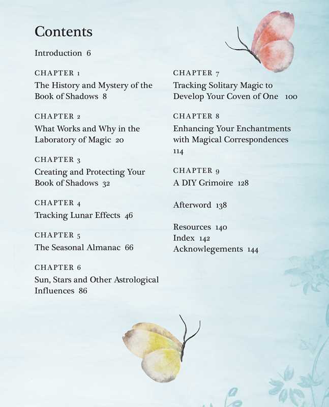 Your Book of Shadows by Cerridwen Greenleaf