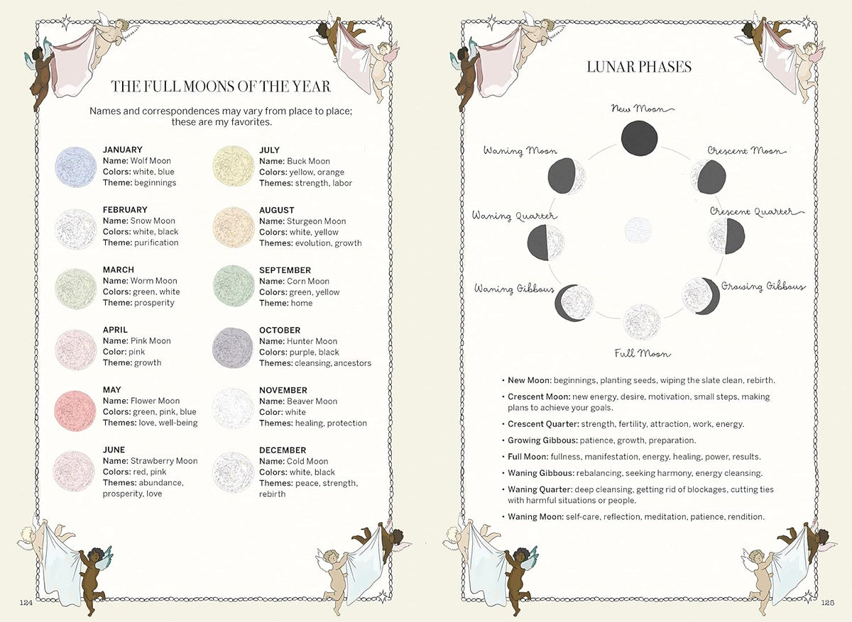 Magicka: Finding Spiritual Guidance Through Plants, Herbs, Crystals, and More