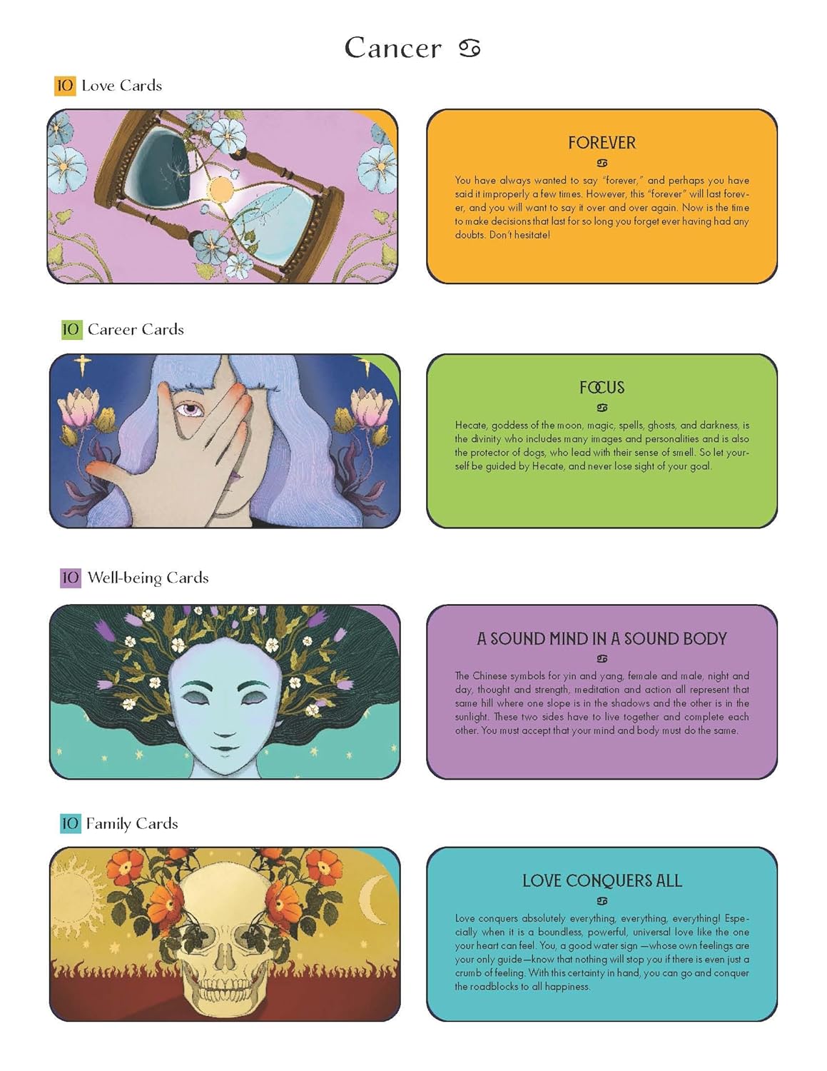 Cancer Pocket Zodiac Cards:40 Magical Messages