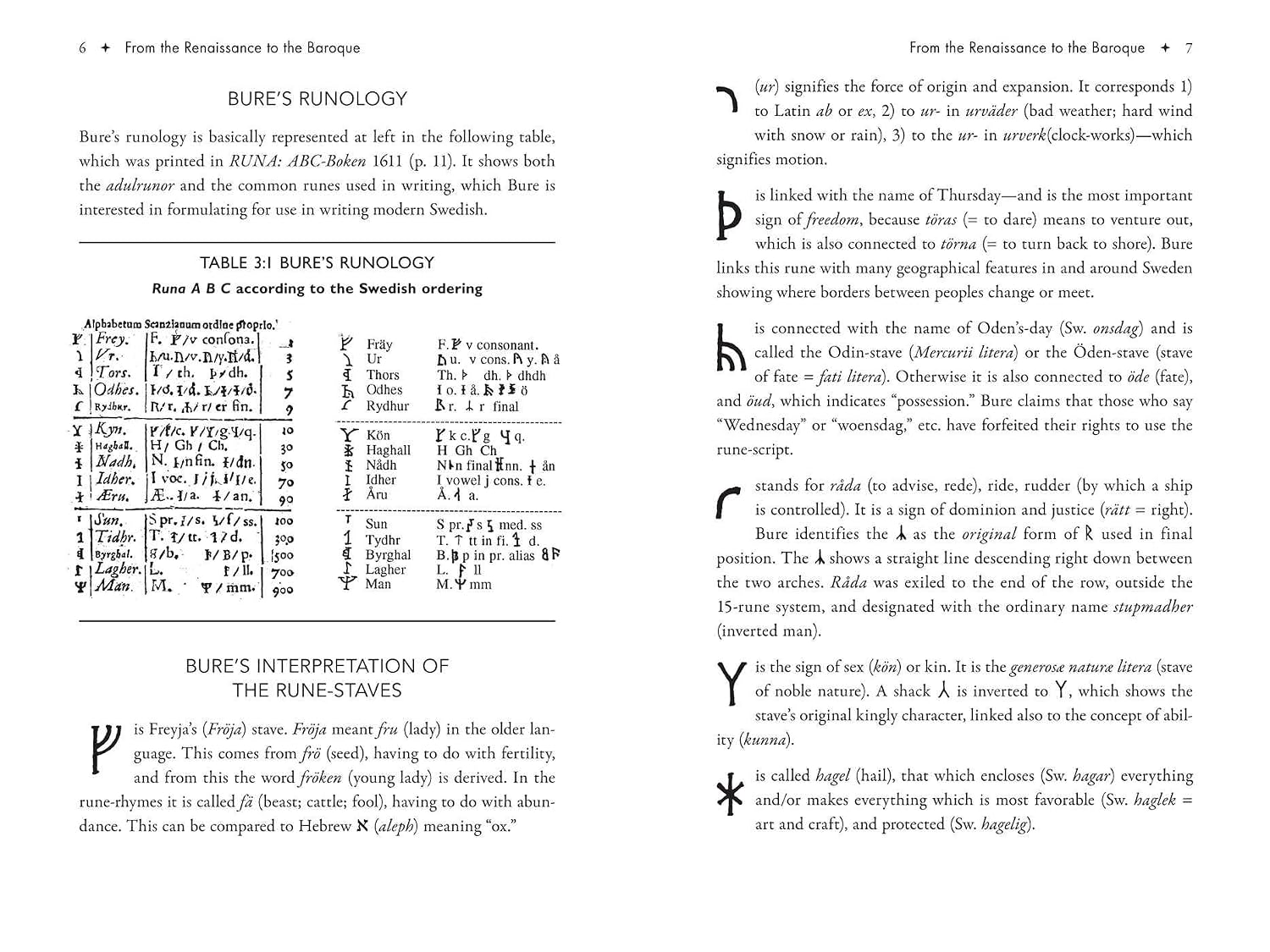 evival of the Runes: The Modern Rediscovery and Reinvention of the Germanic Runes