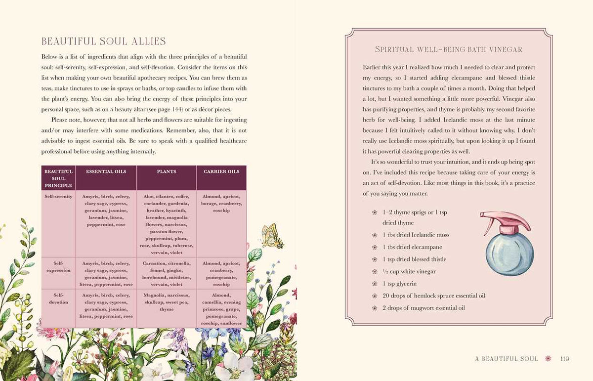 The Beauty Apothecary – Nourish Your Inner Light, Sacred Self-Care & Radiant Confidence