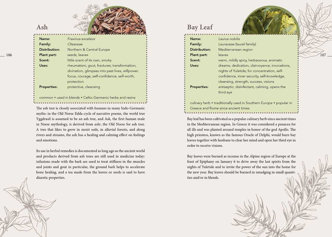 The Complete Smudging Handbook: 67 Herbs, Woods, and Resins for Clearing and Emotional Balance