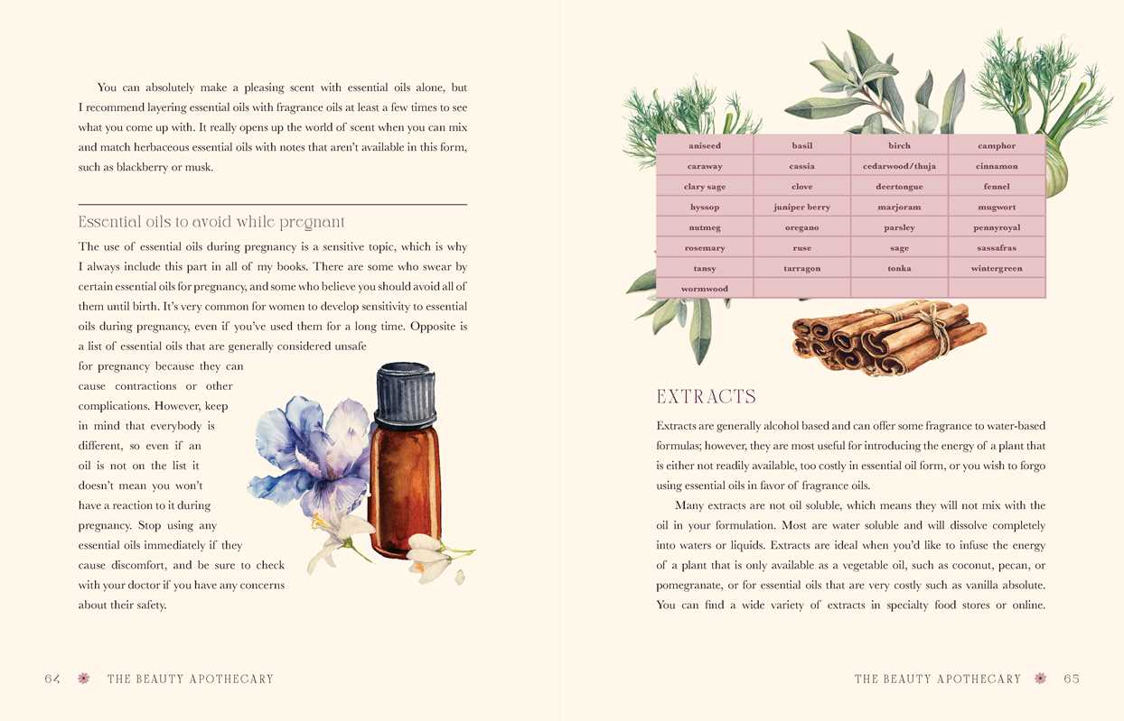 The Beauty Apothecary – Nourish Your Inner Light, Sacred Self-Care & Radiant Confidence
