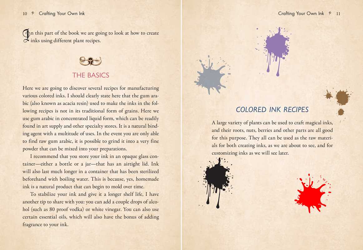 Grimoire of Magical Inks by Noémie Myara