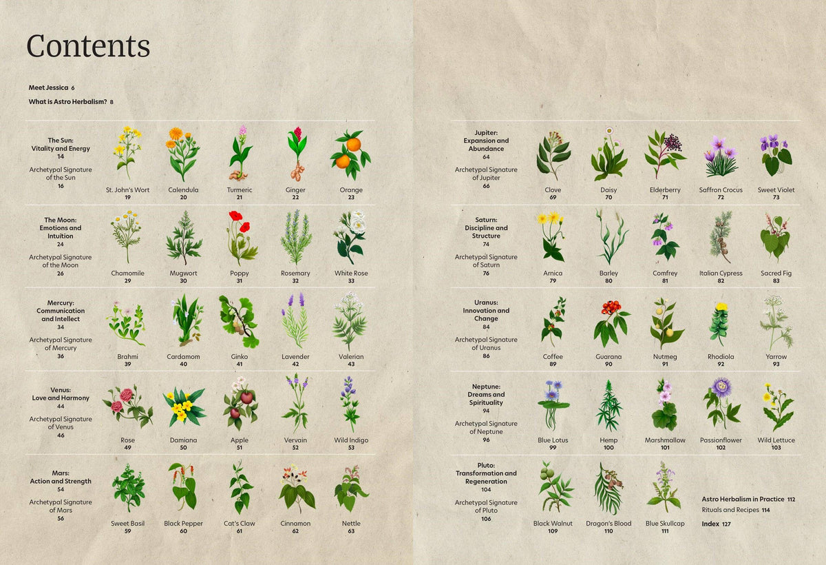 Astro Herbalism