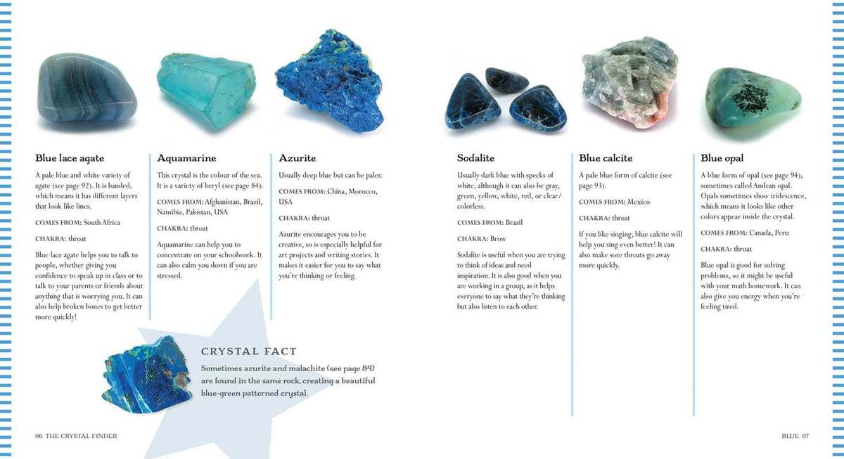 My Crystal Guide by Philip Permutt