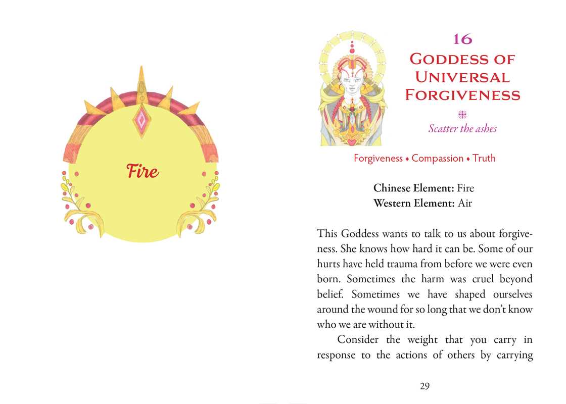 Elemental Goddess Oracle by Bronwyn Millar