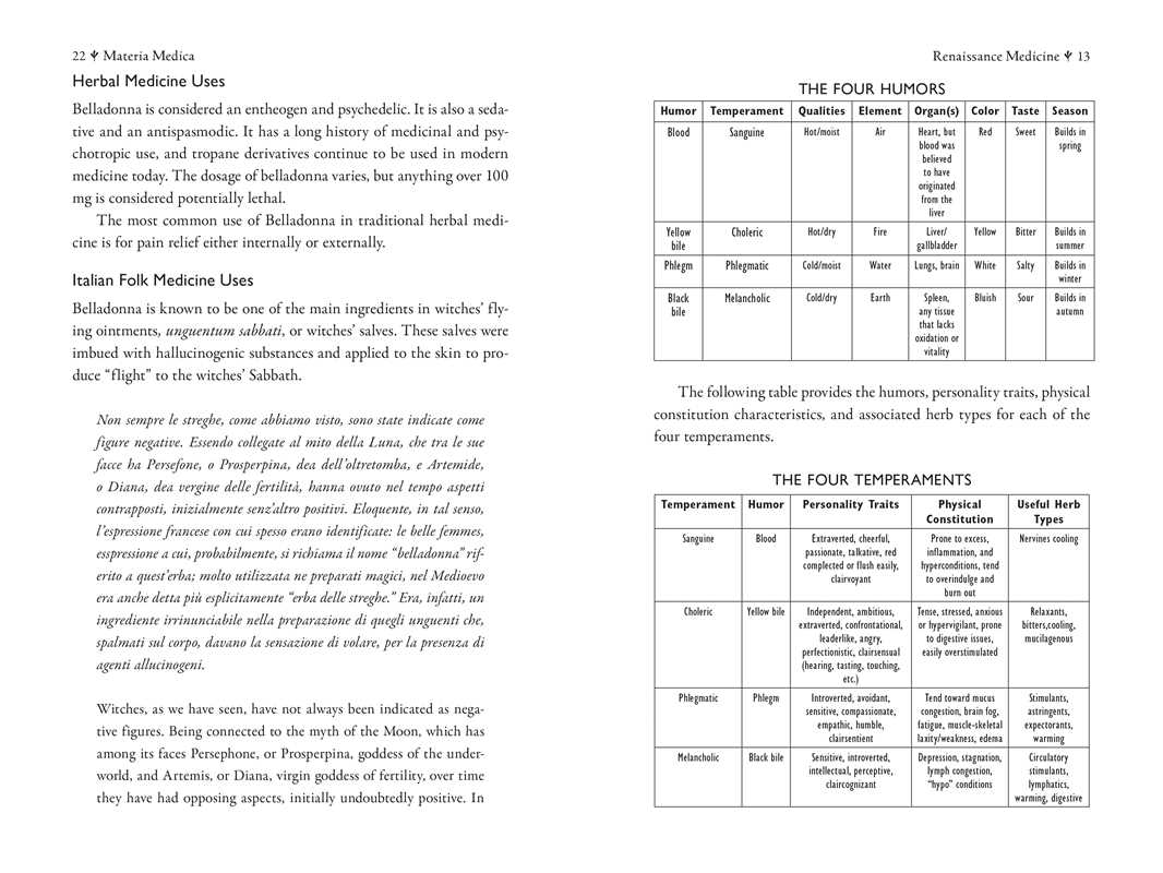 Della Medicina by Lisa Fazio